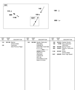 Carburetor Parts, Nozzle, High Speed Valve Diagram and Parts List for 243432-0737-XX  Briggs and Stratton Engine